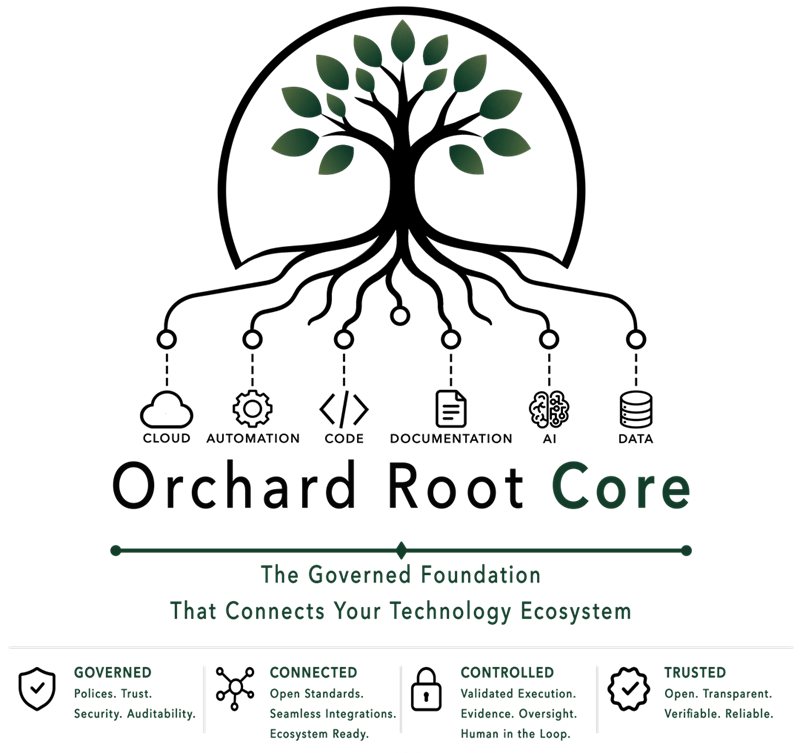 Orchard Root Core